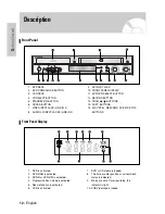 Preview for 12 page of Samsung DVD-VR320 Instruction Manual