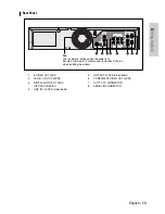 Preview for 13 page of Samsung DVD-VR320 Instruction Manual