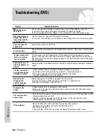 Preview for 88 page of Samsung DVD-VR320 Instruction Manual