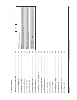 Preview for 91 page of Samsung DVD-VR320 Instruction Manual