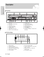 Предварительный просмотр 12 страницы Samsung DVD-VR325/ Instruction Manual