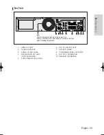 Предварительный просмотр 13 страницы Samsung DVD-VR325/ Instruction Manual