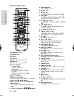 Предварительный просмотр 14 страницы Samsung DVD-VR325/ Instruction Manual