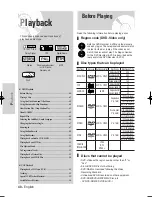 Предварительный просмотр 40 страницы Samsung DVD-VR325/ Instruction Manual