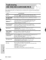 Предварительный просмотр 90 страницы Samsung DVD-VR325/ Instruction Manual