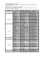 Preview for 189 page of Samsung DVD-VR331 Instruction Manual