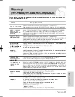 Preview for 198 page of Samsung DVD-VR335 Instruction Manual