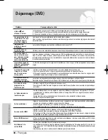 Preview for 199 page of Samsung DVD-VR335 Instruction Manual