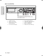 Preview for 14 page of Samsung DVD-VR336 Instruction Manual