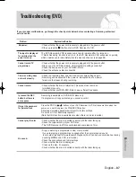 Preview for 87 page of Samsung DVD-VR336 Instruction Manual