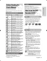 Предварительный просмотр 9 страницы Samsung DVD-VR345 Instruction Manual