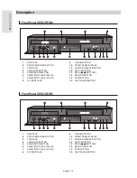 Preview for 12 page of Samsung DVD-VR350 Instruction Manual