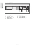 Preview for 14 page of Samsung DVD-VR350 Instruction Manual