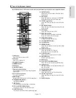 Preview for 15 page of Samsung DVD-VR350 Instruction Manual