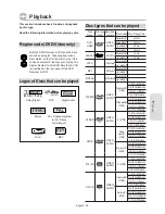 Preview for 35 page of Samsung DVD-VR350 Instruction Manual