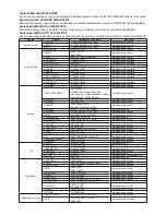 Preview for 83 page of Samsung DVD-VR350 Instruction Manual