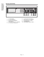 Preview for 98 page of Samsung DVD-VR350 Instruction Manual