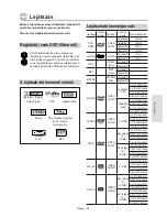 Preview for 119 page of Samsung DVD-VR350 Instruction Manual