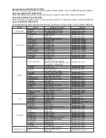 Preview for 167 page of Samsung DVD-VR350 Instruction Manual