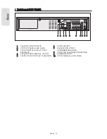 Preview for 182 page of Samsung DVD-VR350 Instruction Manual