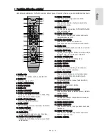 Preview for 183 page of Samsung DVD-VR350 Instruction Manual