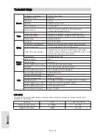 Preview for 250 page of Samsung DVD-VR350 Instruction Manual