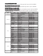 Preview for 251 page of Samsung DVD-VR350 Instruction Manual