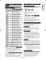 Preview for 261 page of Samsung DVD-VR350 Instruction Manual