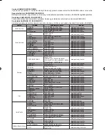 Preview for 335 page of Samsung DVD-VR350 Instruction Manual