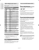 Preview for 10 page of Samsung DVD-VR350M Instruction Manual