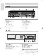 Preview for 14 page of Samsung DVD-VR350M Instruction Manual