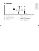 Preview for 15 page of Samsung DVD-VR350M Instruction Manual