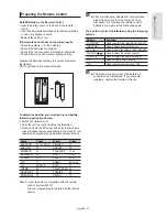 Preview for 11 page of Samsung DVD-VR355 Instruction Manual