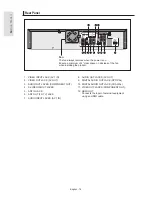 Preview for 14 page of Samsung DVD-VR355 Instruction Manual