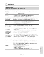 Preview for 83 page of Samsung DVD-VR355 Instruction Manual