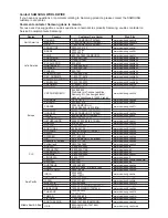 Preview for 90 page of Samsung DVD-VR355 Instruction Manual