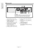 Preview for 105 page of Samsung DVD-VR355 Instruction Manual