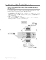 Preview for 22 page of Samsung DVD-VR370 User Manual