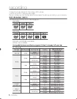 Preview for 56 page of Samsung DVD-VR370 User Manual