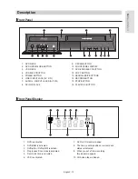 Предварительный просмотр 13 страницы Samsung DVDVR357 - DVDr/ VCR Combo Instruction Manual