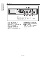 Предварительный просмотр 14 страницы Samsung DVDVR357 - DVDr/ VCR Combo Instruction Manual