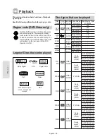 Предварительный просмотр 36 страницы Samsung DVDVR357 - DVDr/ VCR Combo Instruction Manual