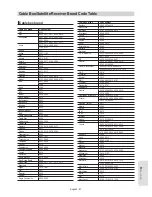 Предварительный просмотр 81 страницы Samsung DVDVR357 - DVDr/ VCR Combo Instruction Manual