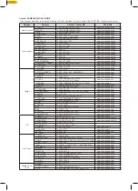 Preview for 87 page of Samsung DVDVR375 - 1080p Up-Converting VHS Combo DVD Recorder User Manual