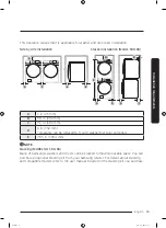 Предварительный просмотр 15 страницы Samsung DVE 45T6020 Series User Manual