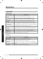 Preview for 42 page of Samsung DVE 45T6020 Series User Manual