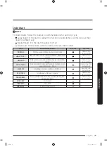 Preview for 43 page of Samsung DVE 45T6020 Series User Manual