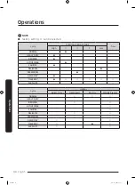 Preview for 44 page of Samsung DVE 45T6020 Series User Manual