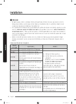 Предварительный просмотр 96 страницы Samsung DVE 45T6020 Series User Manual