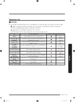 Предварительный просмотр 107 страницы Samsung DVE 45T6020 Series User Manual